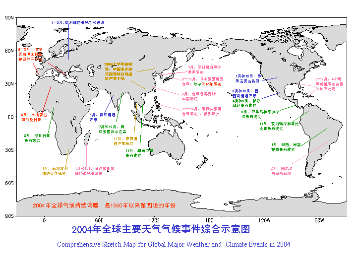 2004年全球主要天气候气候事件综合示意图